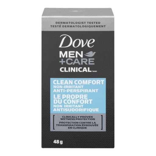 Dove Men + Care Clinical Protection Antiperspirant