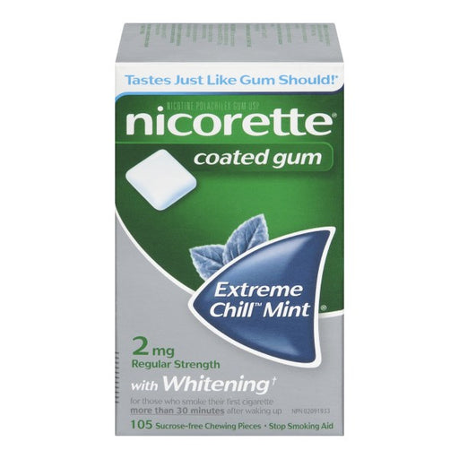 Nicorette Coated Gum With Menthol